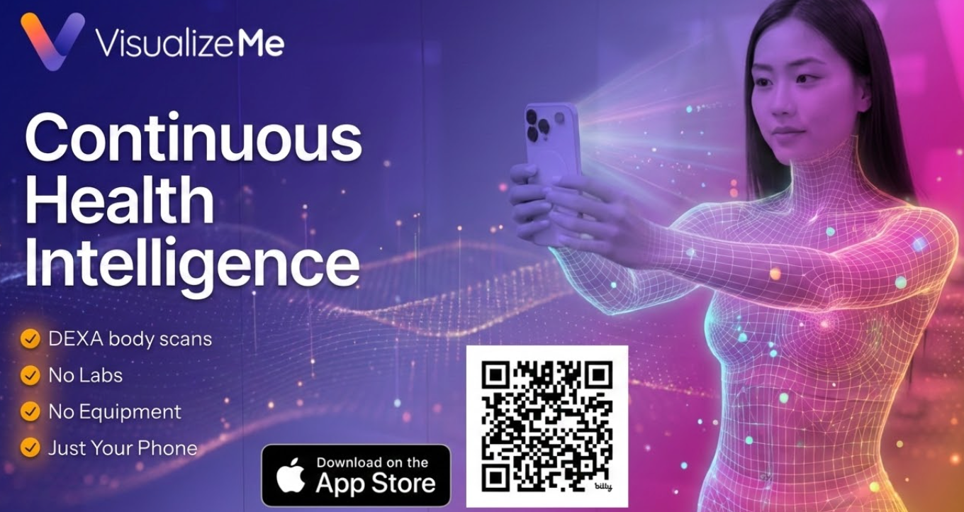 Body Measurement Becoming Software